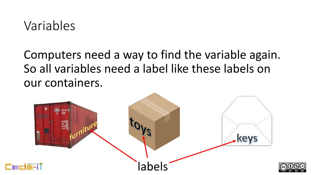 variables 1