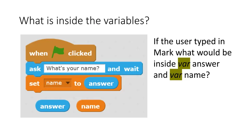 what is inside the variables