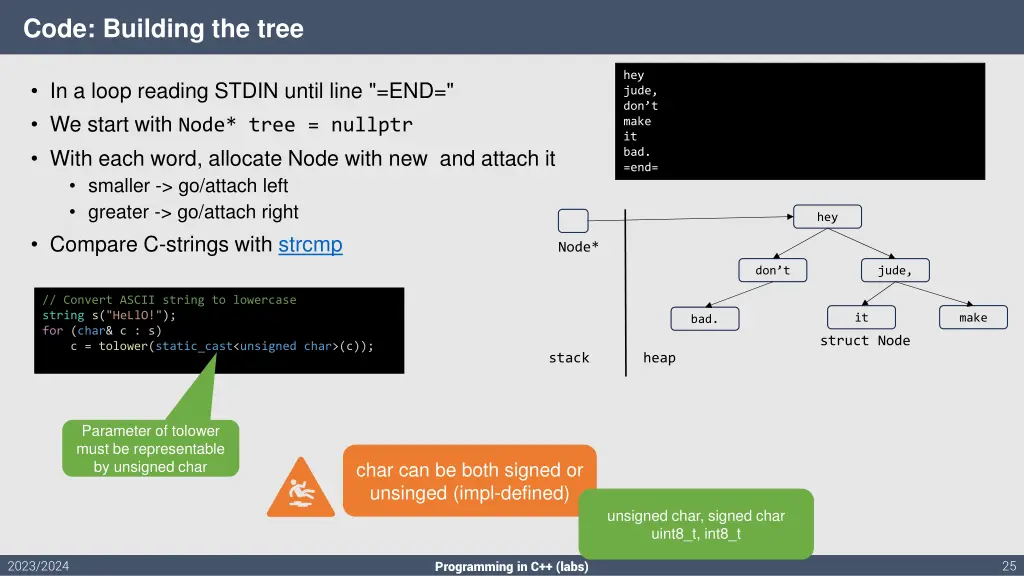 code building the tree