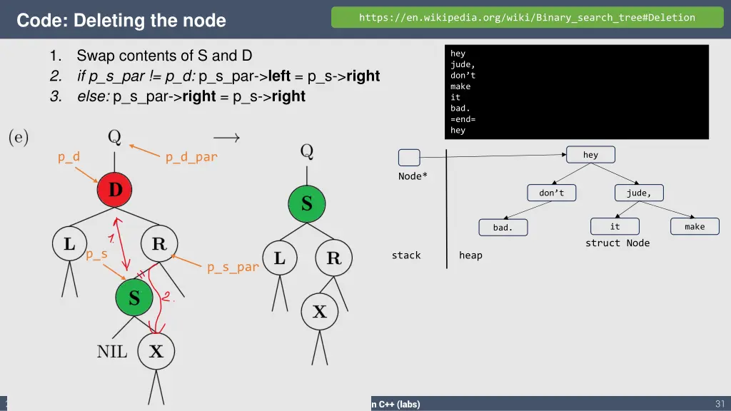 code deleting the node 3