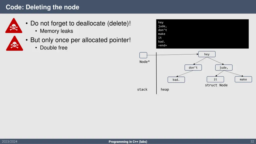 code deleting the node 4