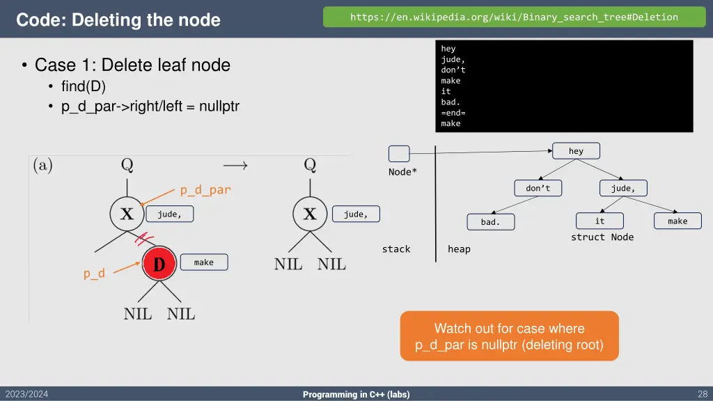 code deleting the node