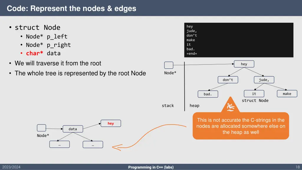 code represent the nodes edges