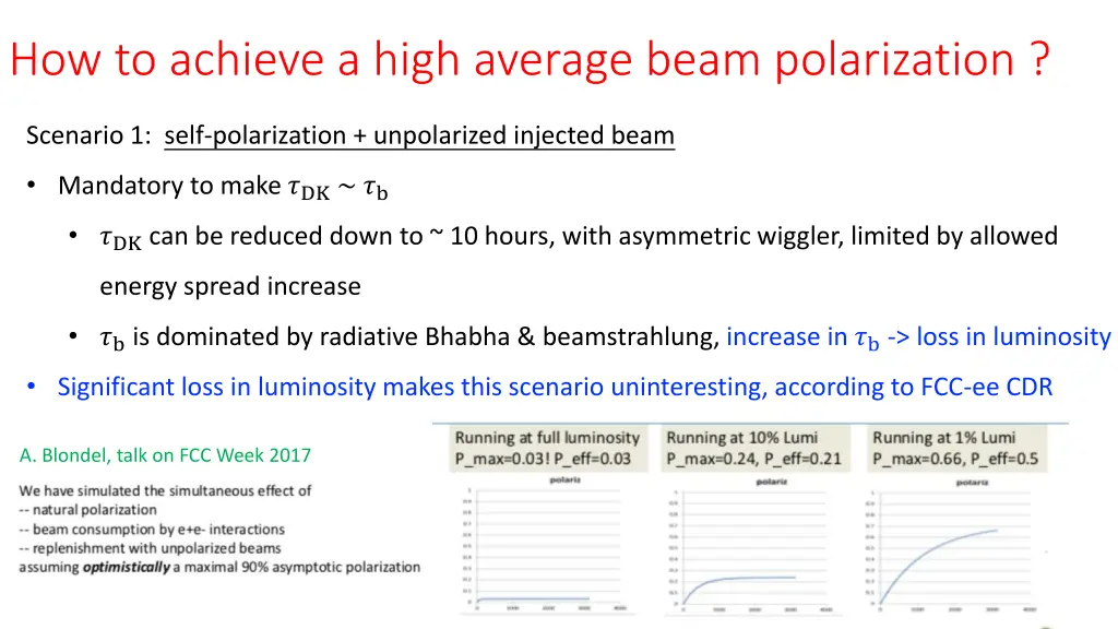 how to achieve a high average beam polarization