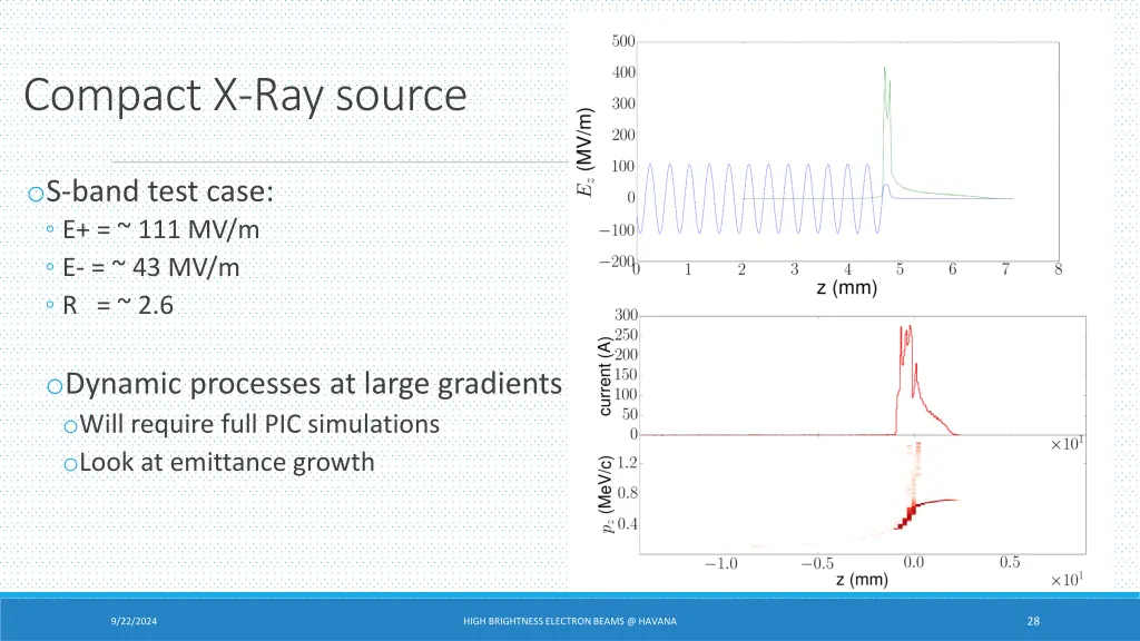 compact x ray source