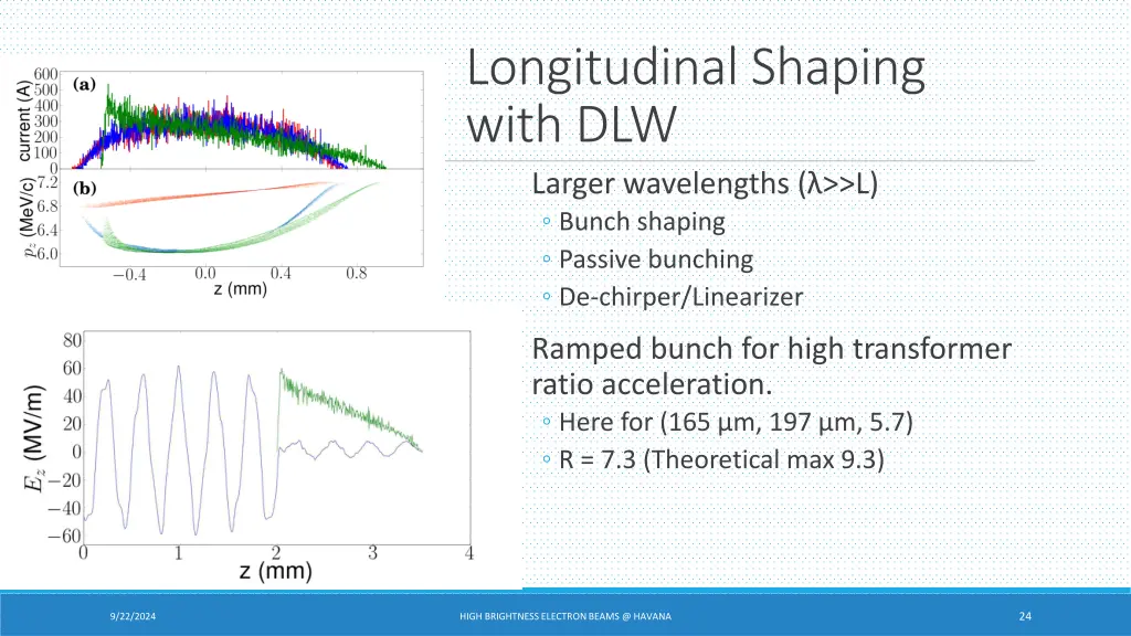 longitudinal shaping with dlw larger wavelengths