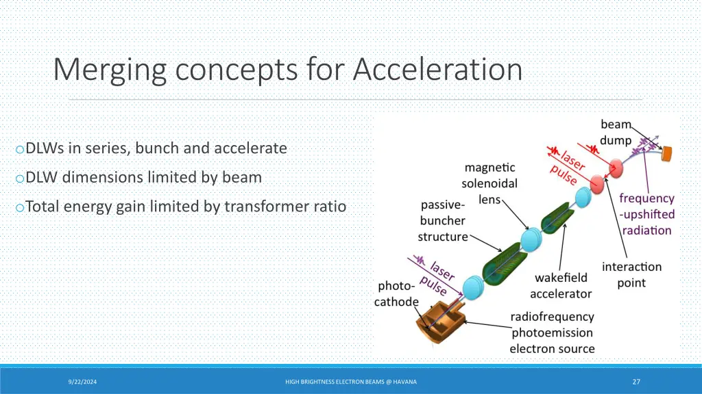 merging concepts for acceleration