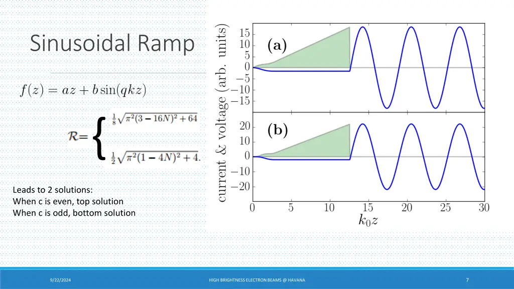 sinusoidal ramp