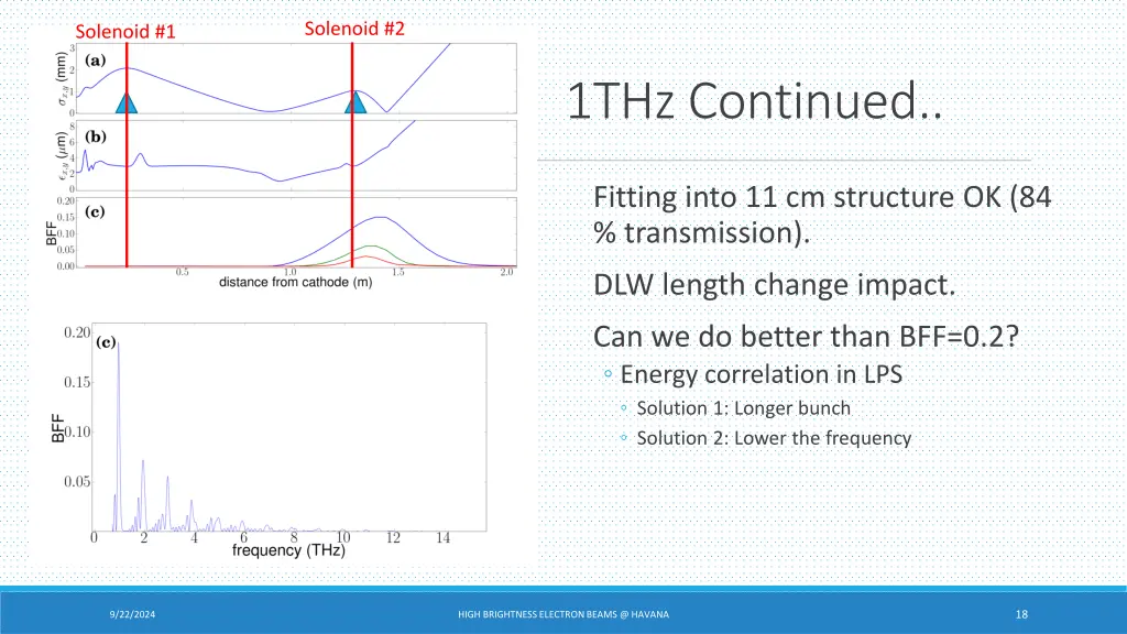 solenoid 2