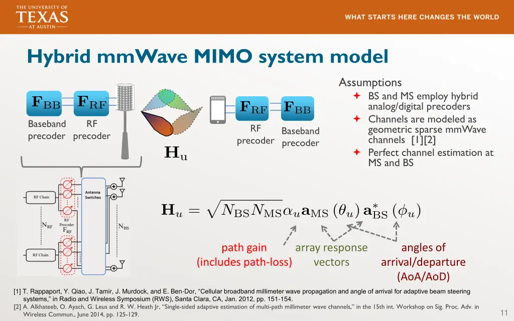 hybrid mmwave mimo system model