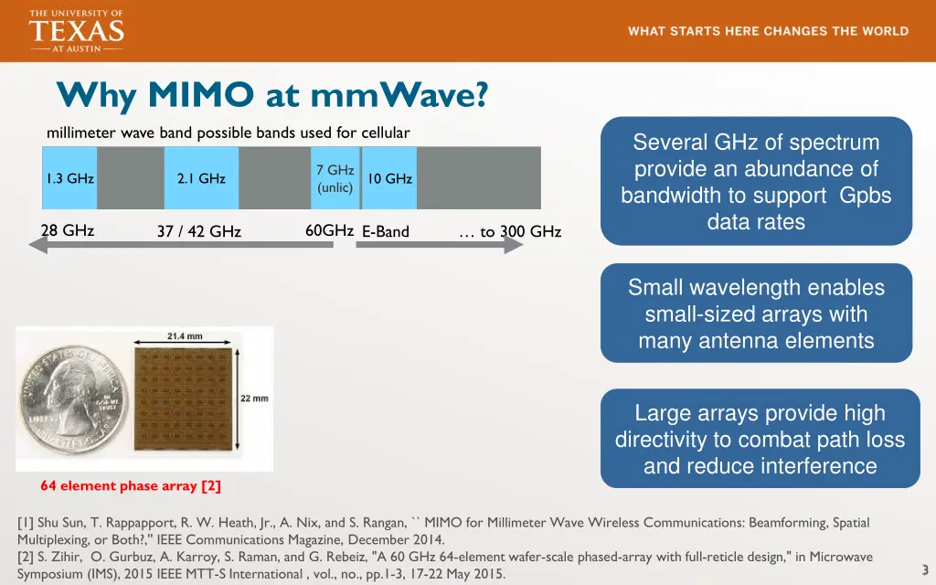 why mimo at mmwave millimeter wave band possible