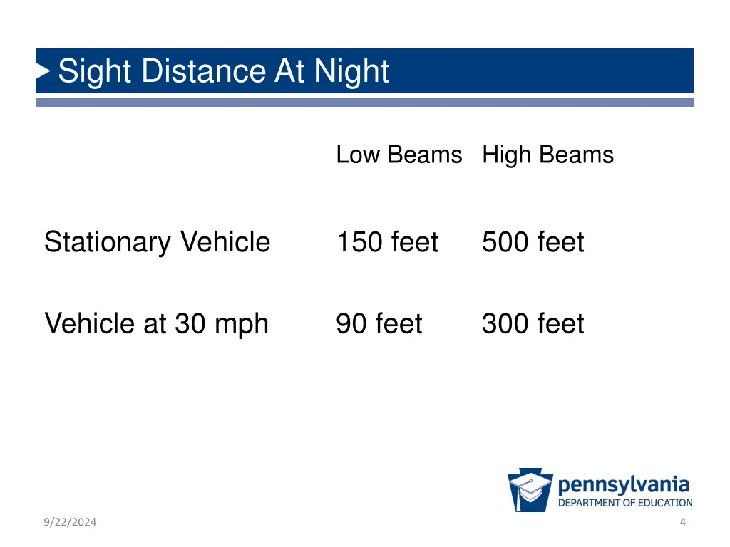 sight distance at night