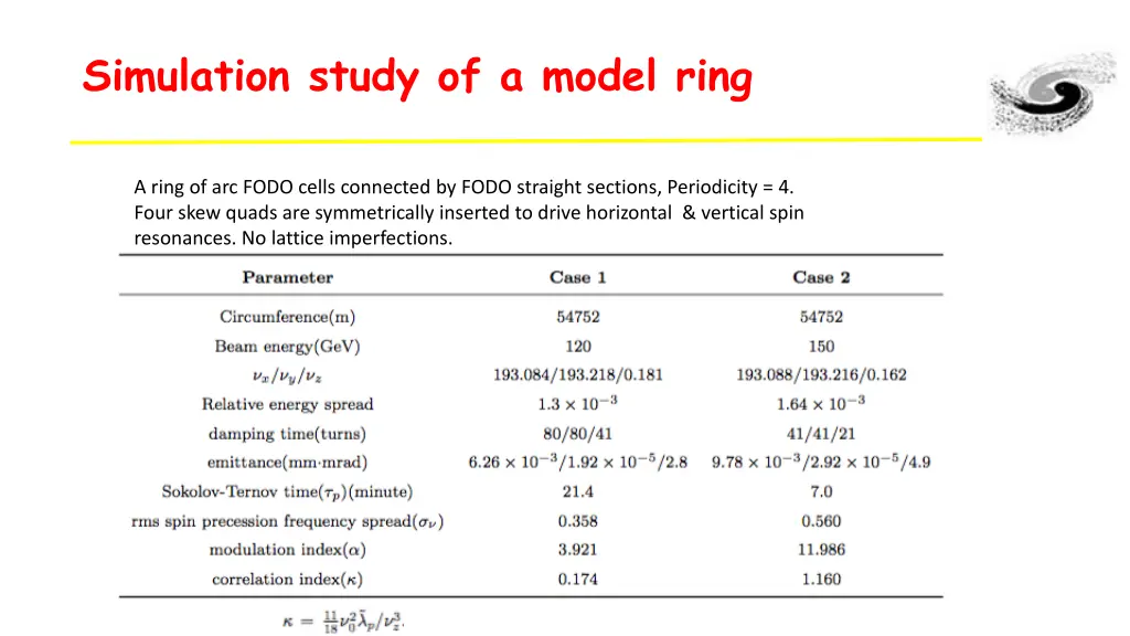 simulation study of a model ring