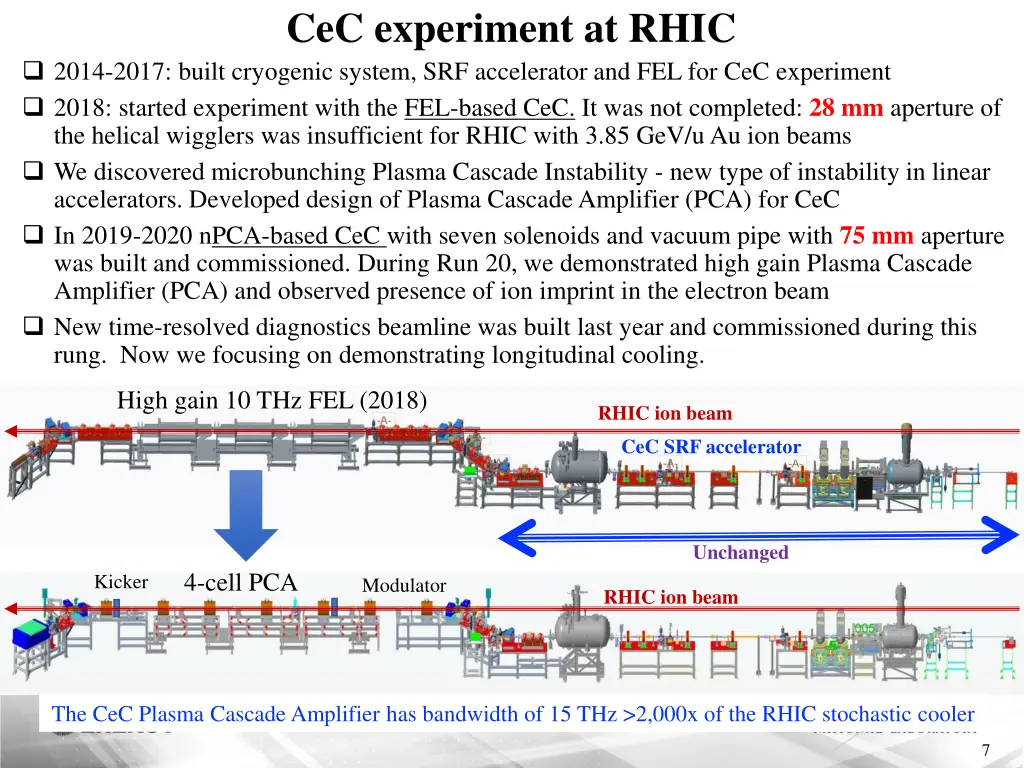 cec experiment at rhic