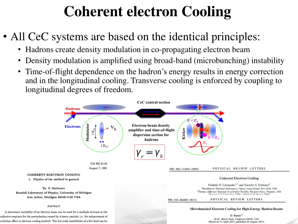 coherent electron cooling