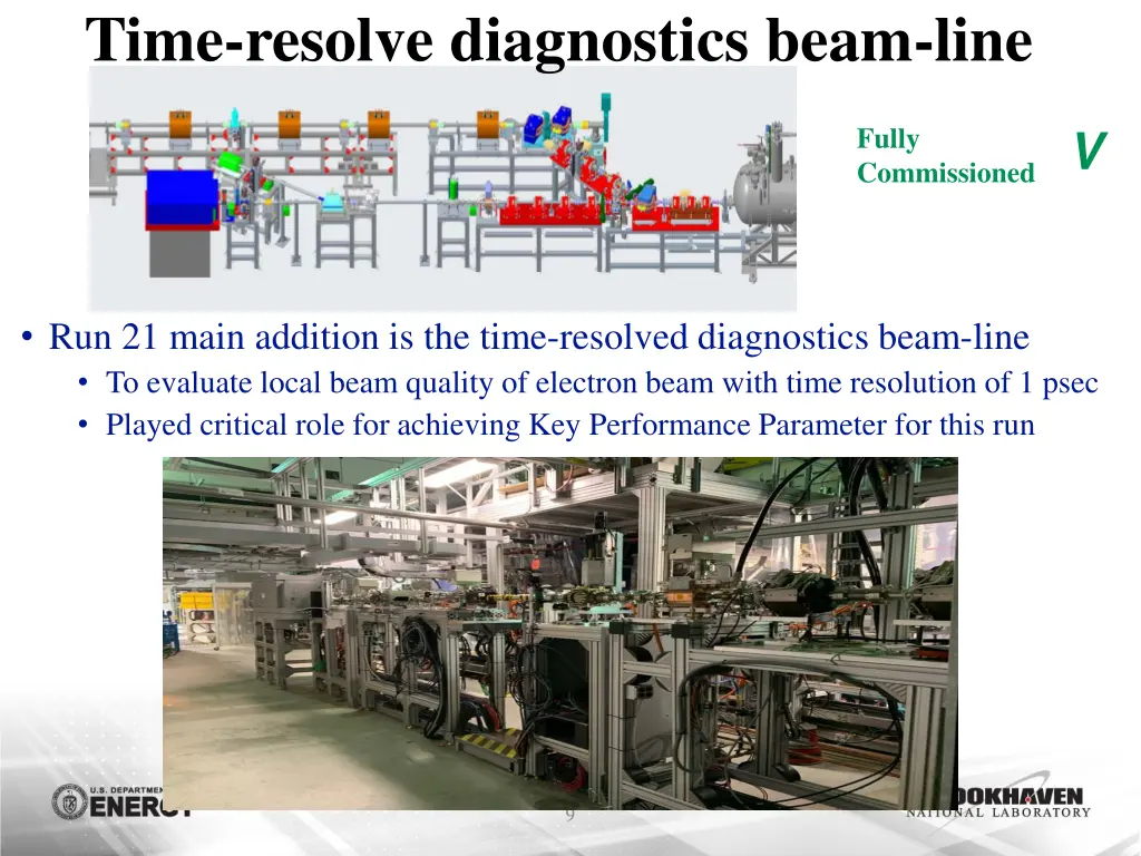 time resolve diagnostics beam line