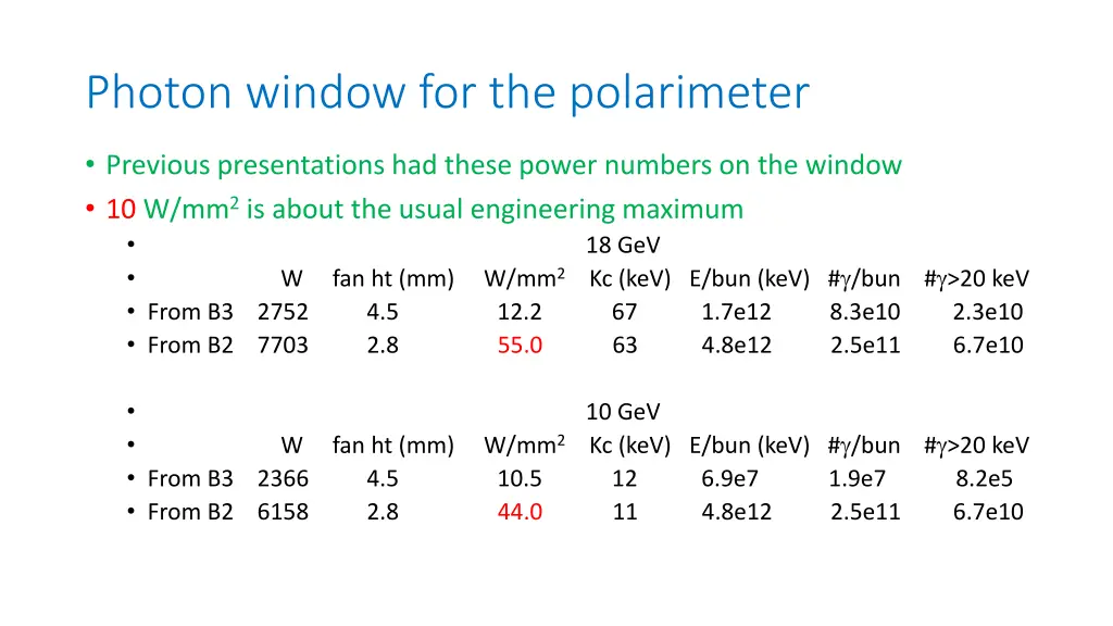 photon window for the polarimeter