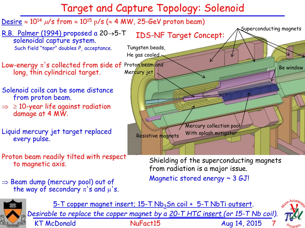 target and capture topology solenoid desire