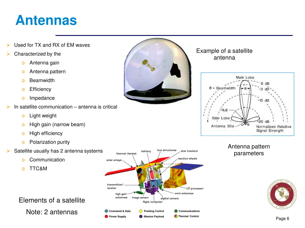 antennas