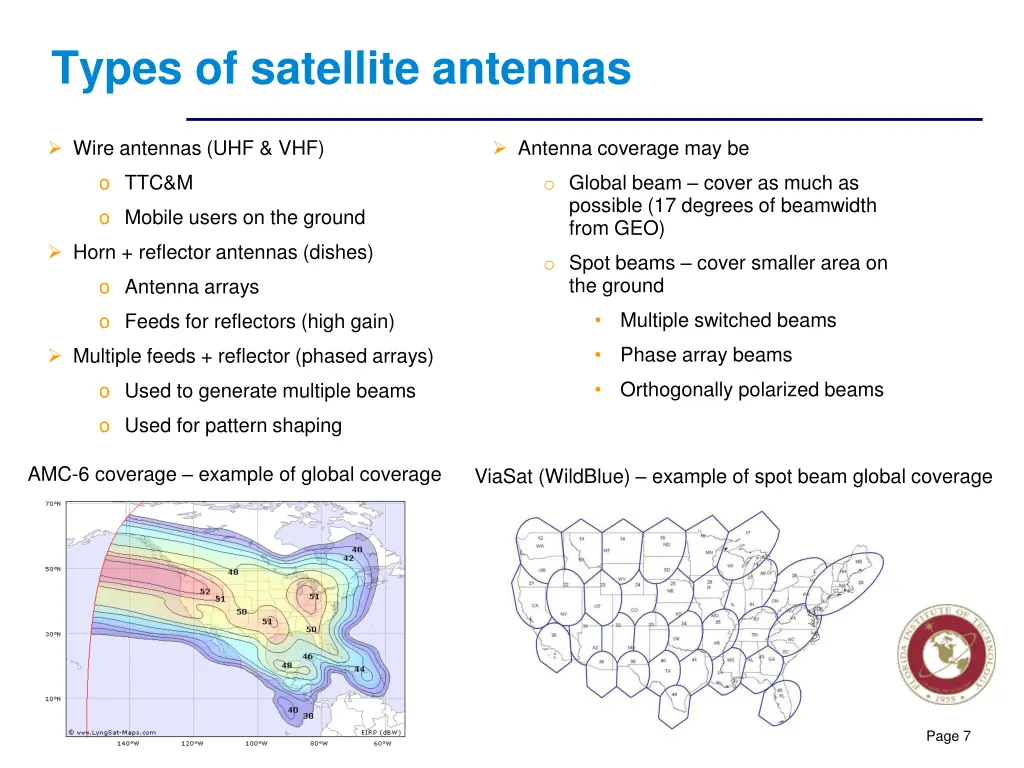 types of satellite antennas