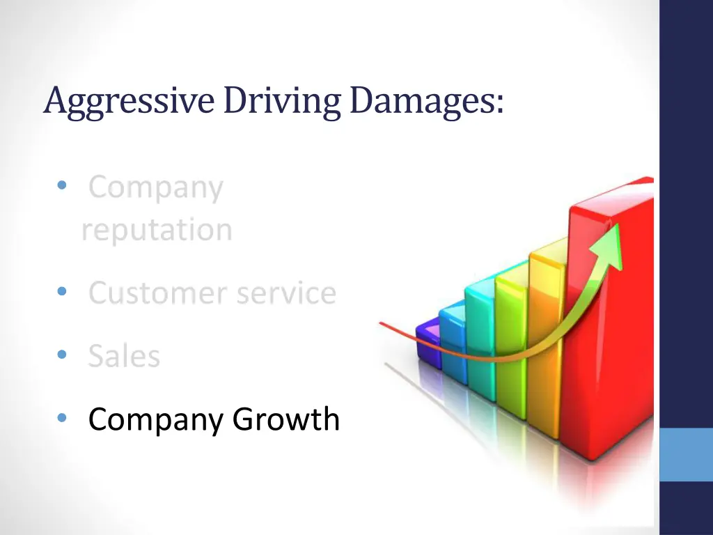 aggressive driving damages 3