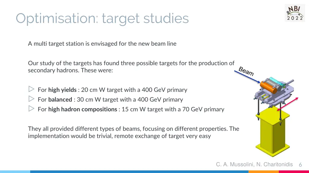 optimisation target studies 1