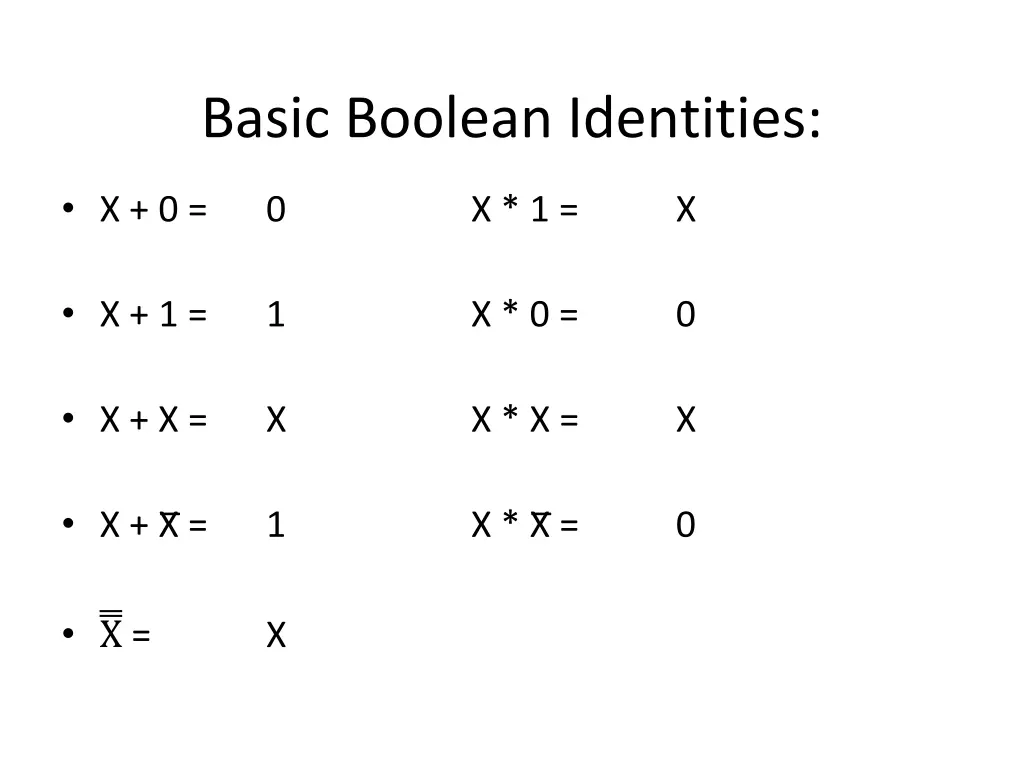 basic boolean identities 1