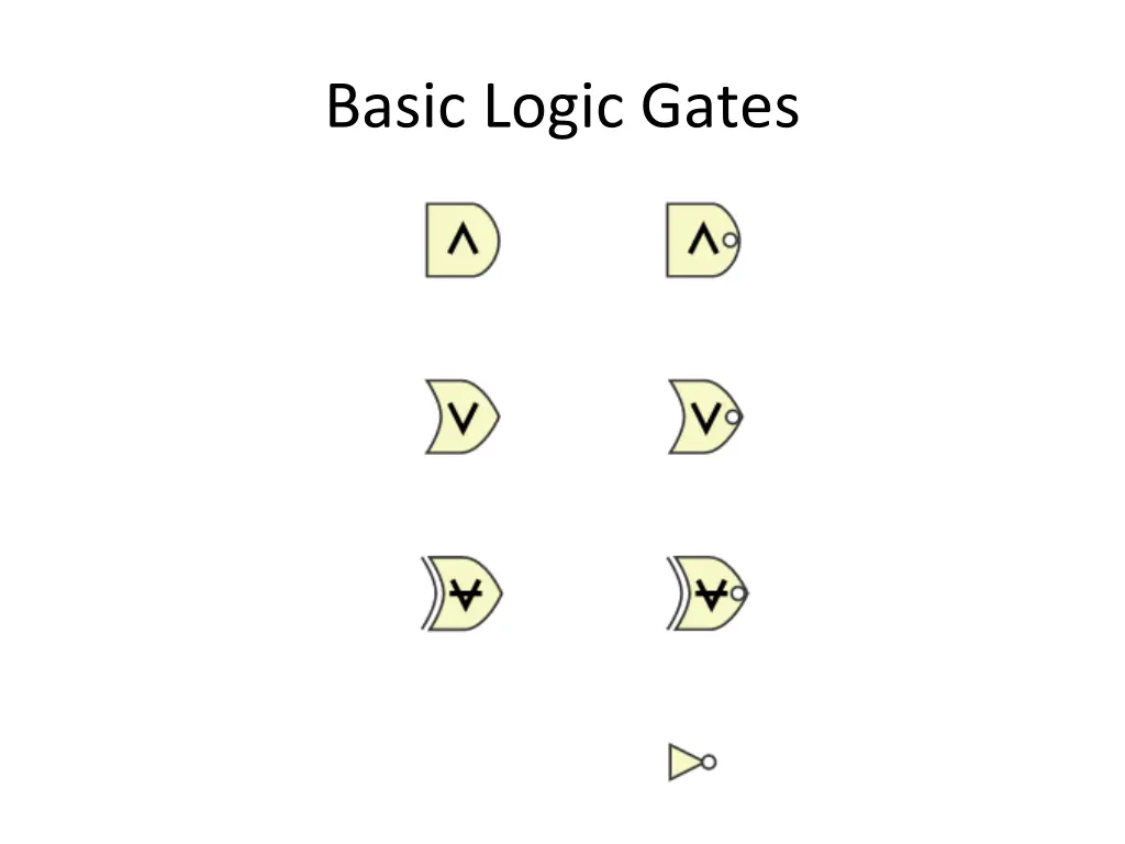 basic logic gates