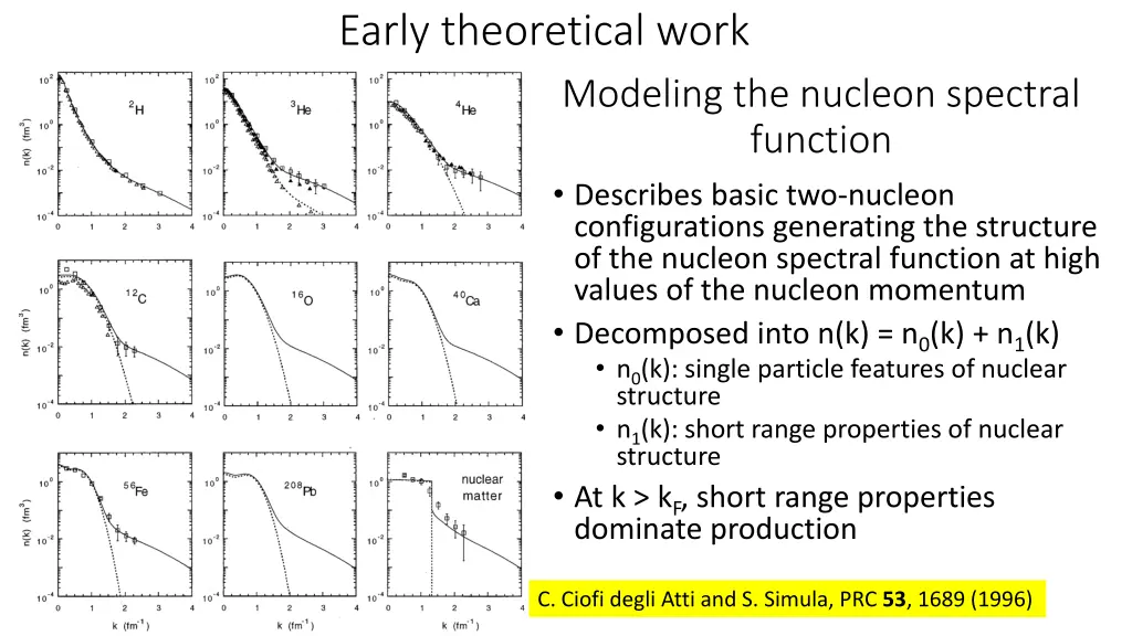 early theoretical work 1