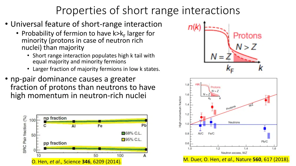 properties of short range interactions universal