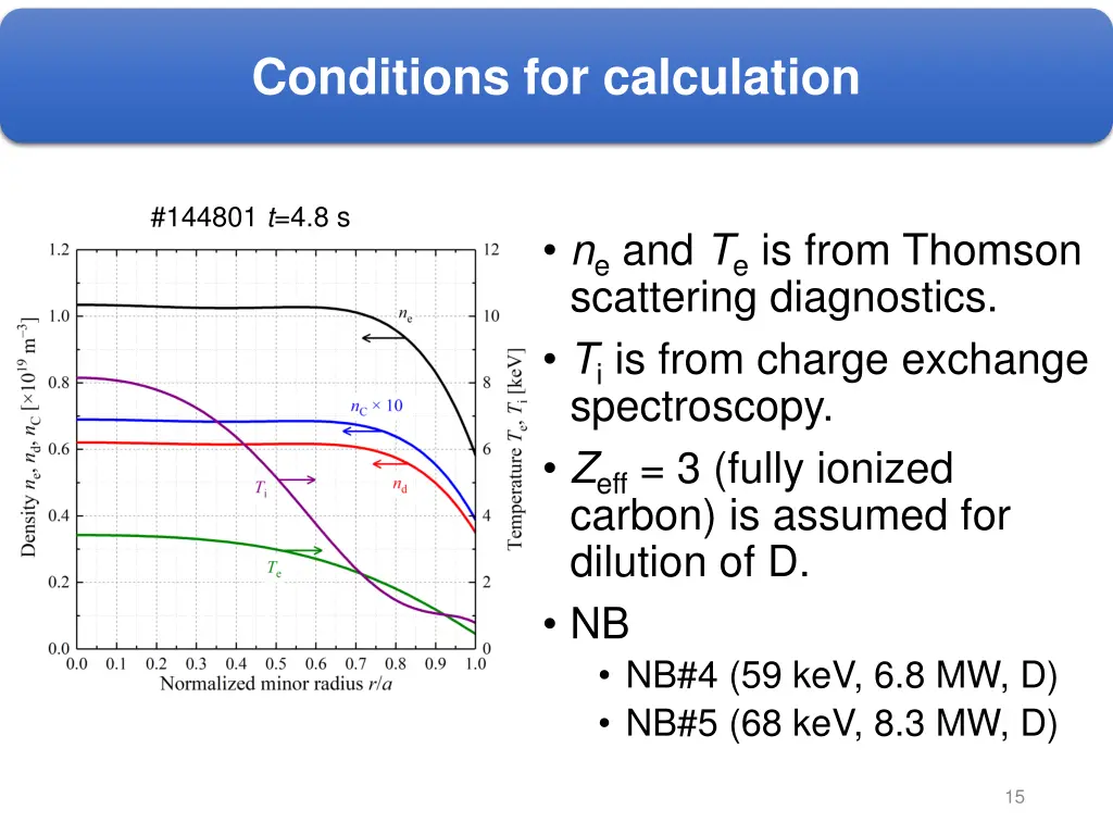 conditions for calculation