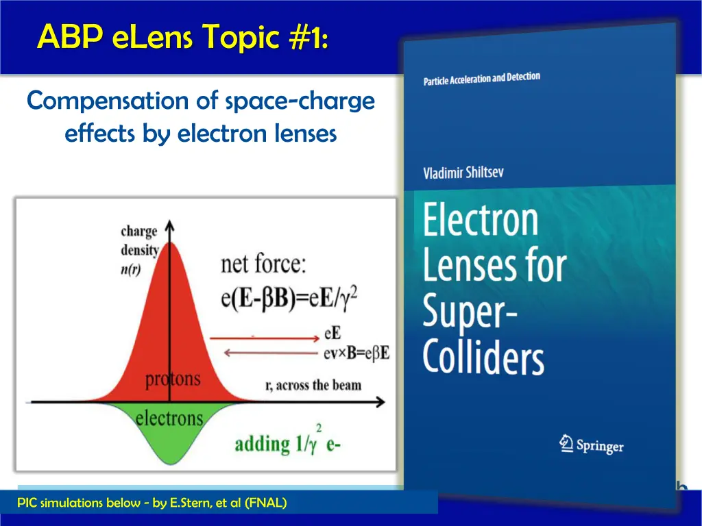 abp elens topic 1