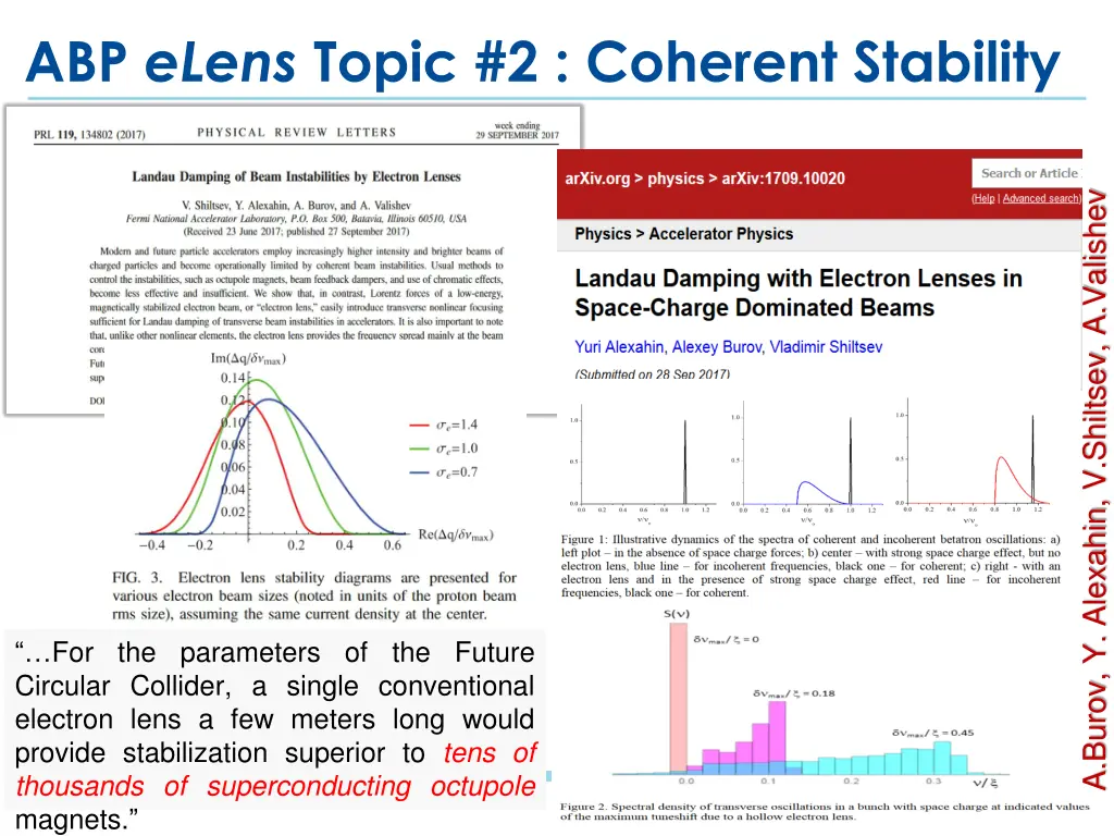 abp elens topic 2 coherent stability