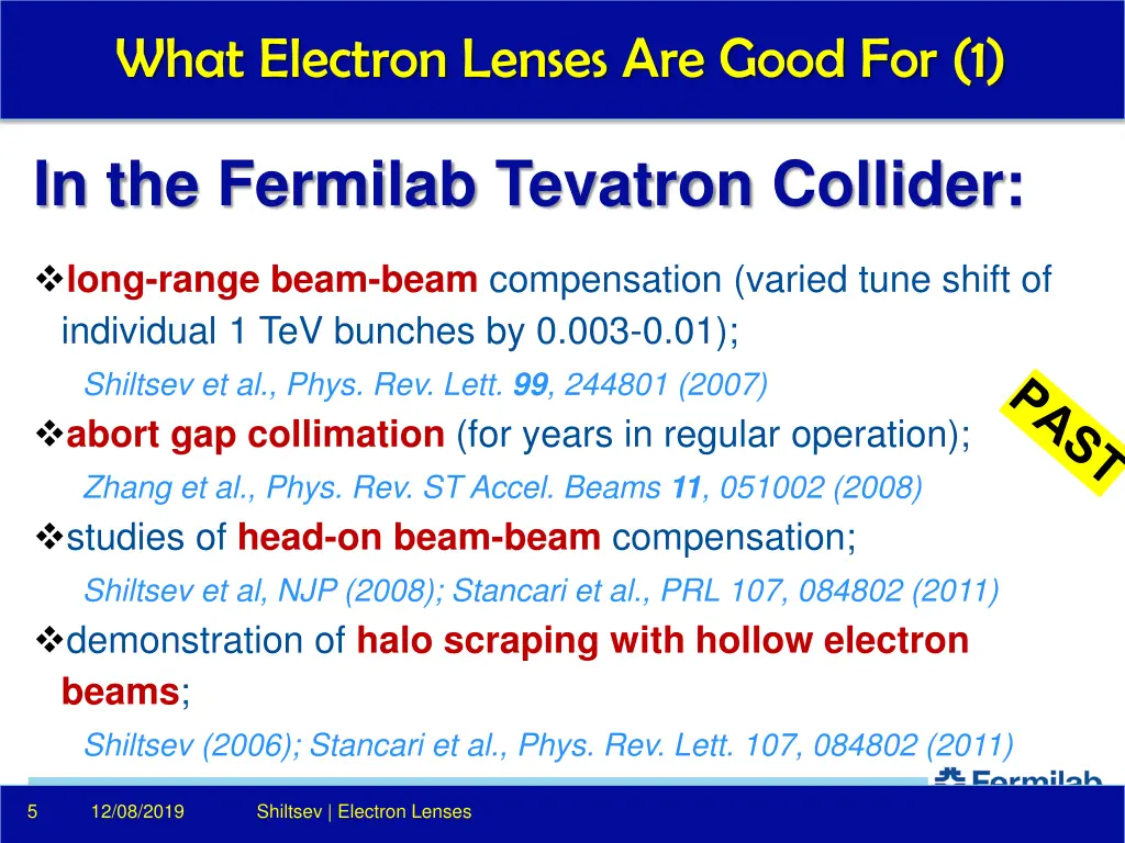 what electron lenses are good for 1