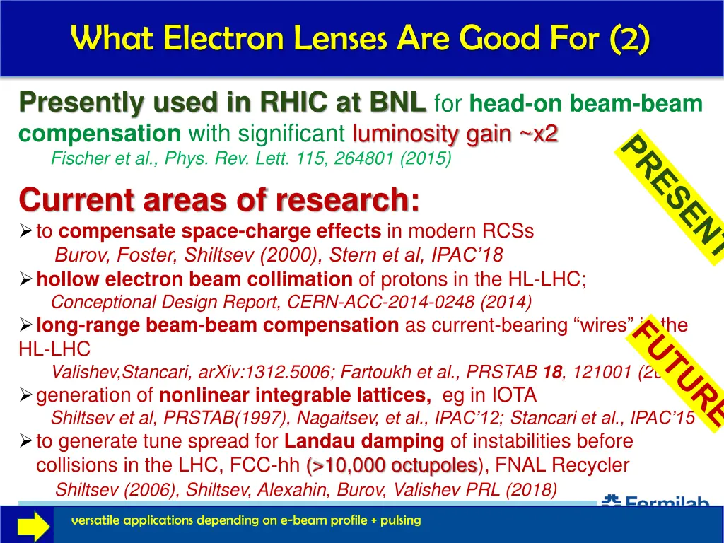 what electron lenses are good for 2