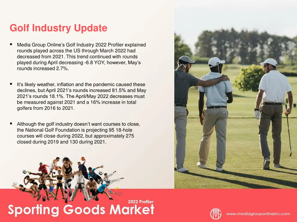 golf industry update