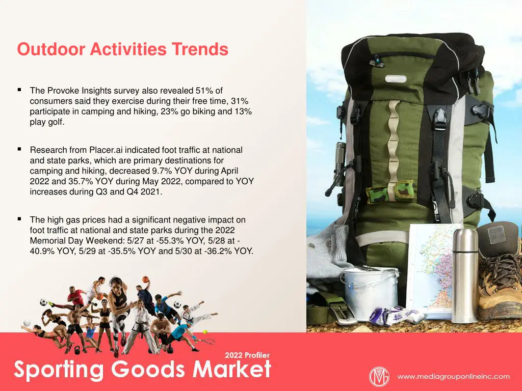 outdoor activities trends