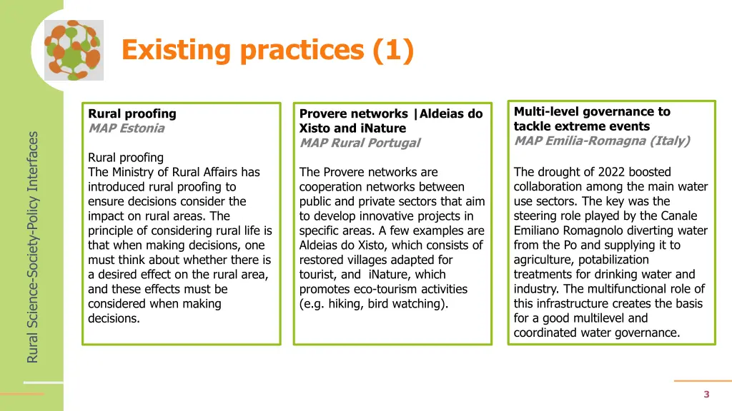 existing practices 1