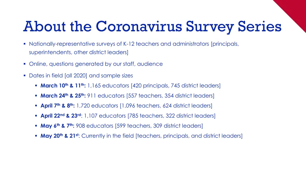 about the coronavirus survey series