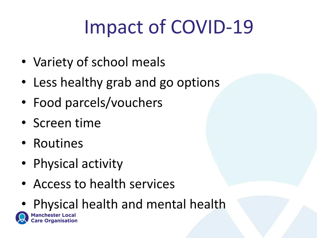 impact of covid 19