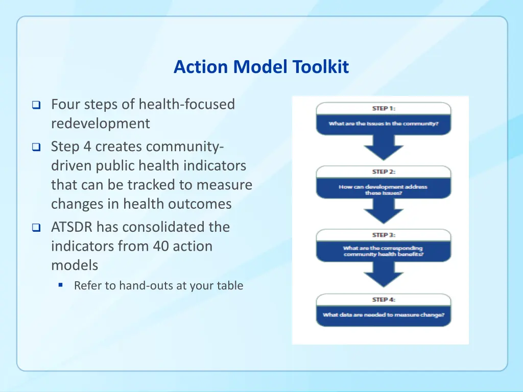 action model toolkit