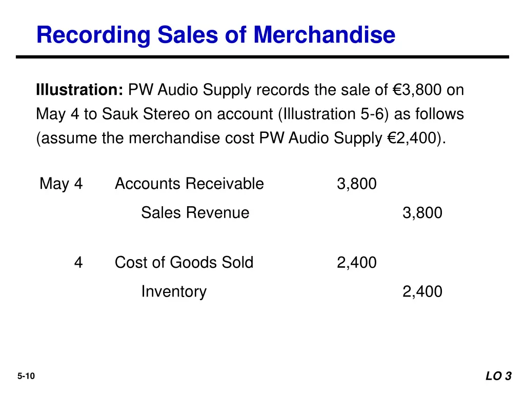 recording sales of merchandise 2