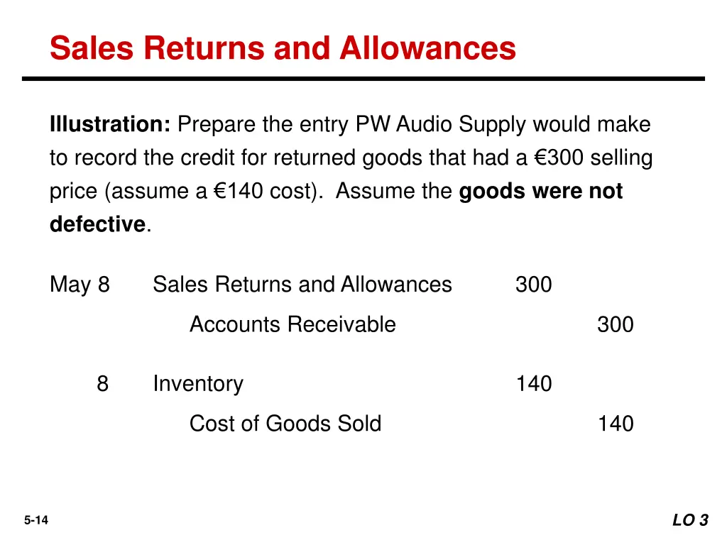 sales returns and allowances 1