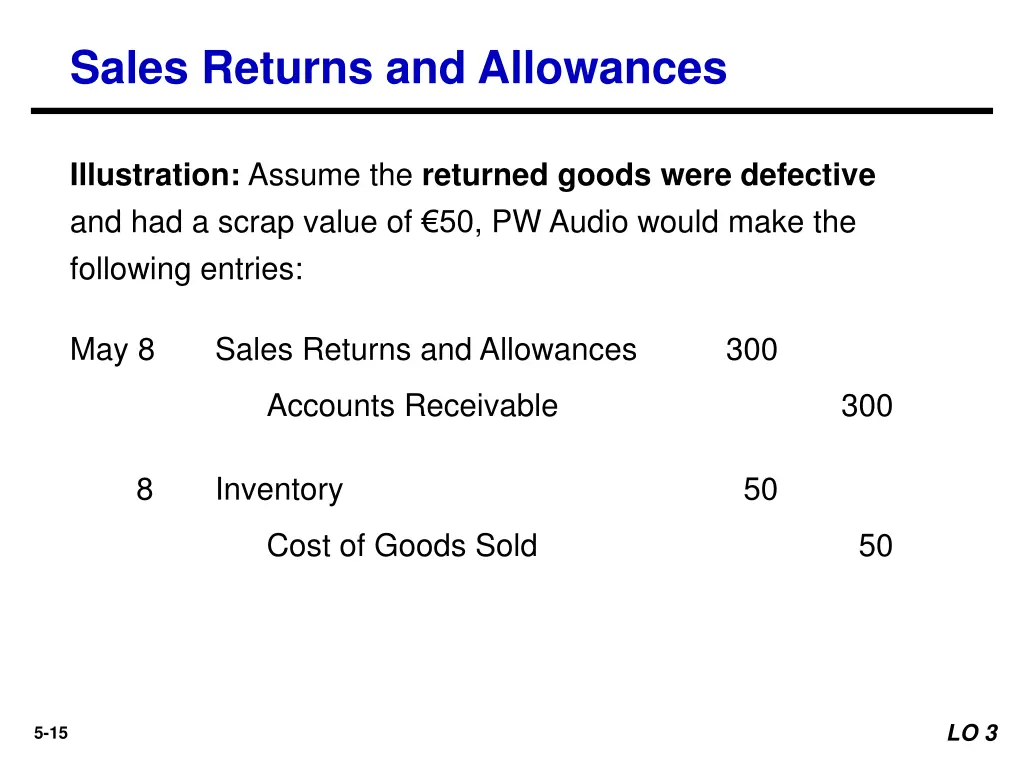 sales returns and allowances 2