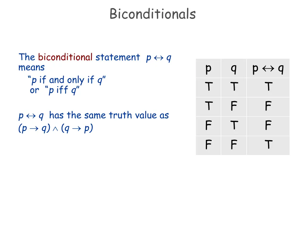 biconditionals