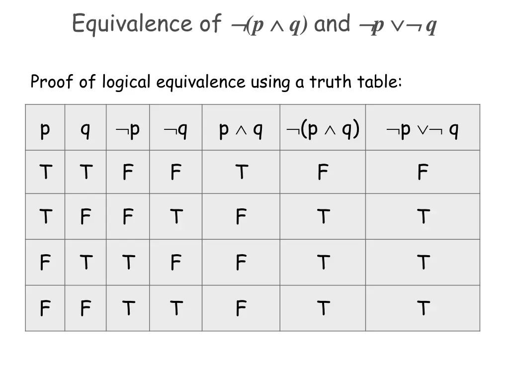 equivalence of p q and p q