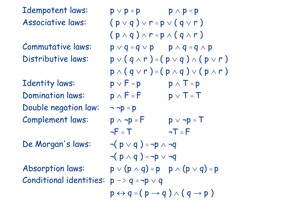 idempotent laws associative laws commutative laws