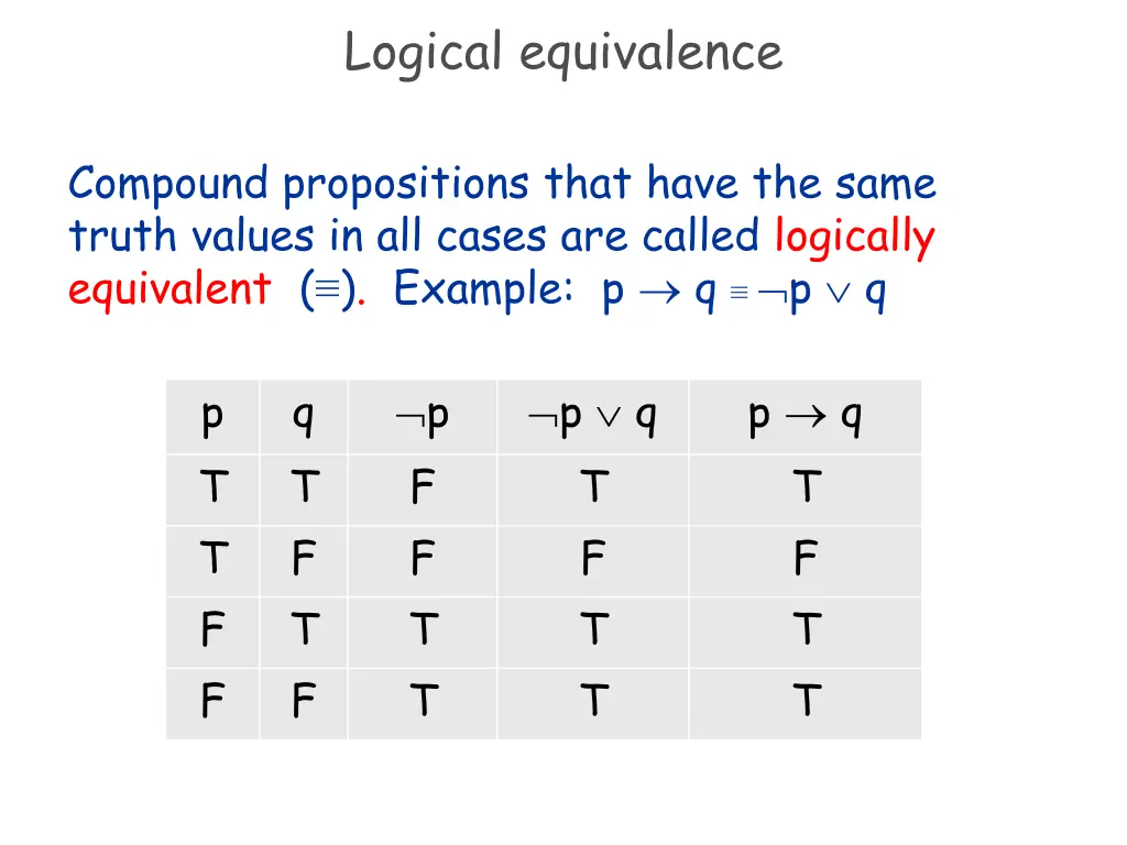 logical equivalence