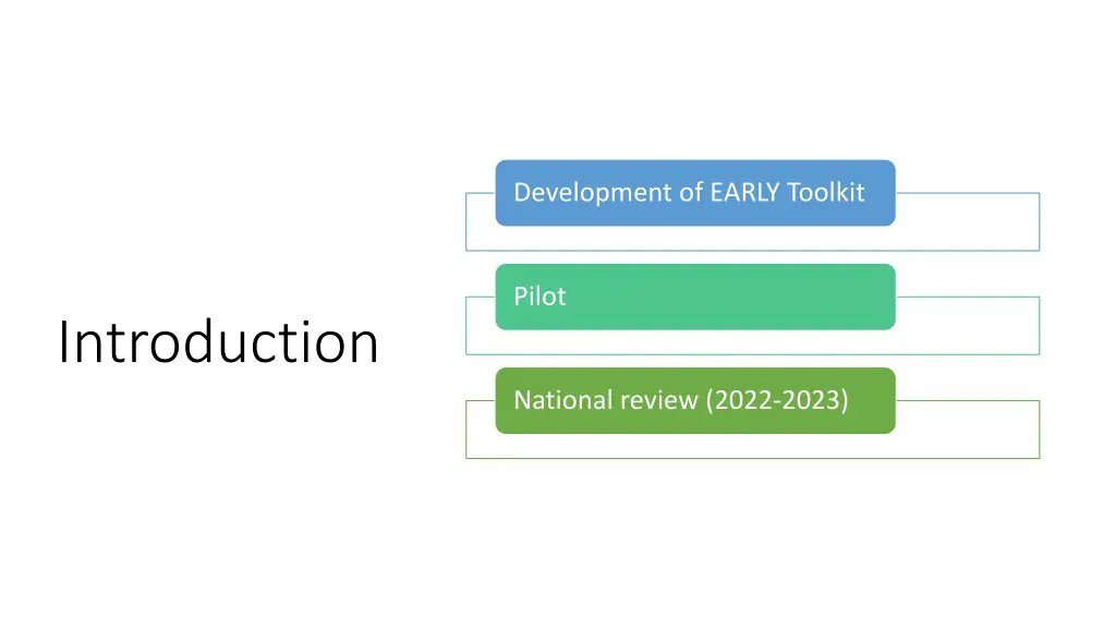 development of early toolkit