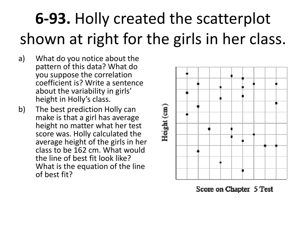 6 93 holly created the scatterplot shown at right